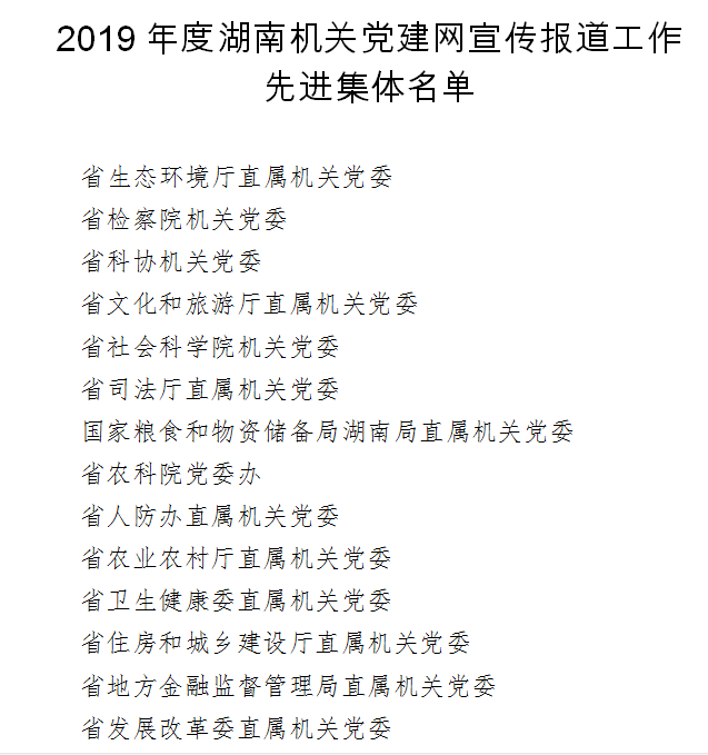 雷竞技官网网站登录机关党委喜获2019年度湖南机关党建网宣传报道工作先进集体(图1)