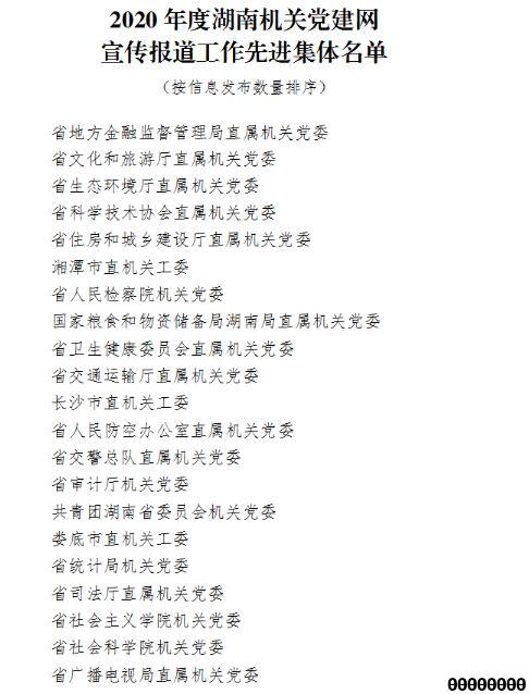 雷竞技官网网站登录机关党委喜获2020年度湖南机关党建网宣传报道工作先进集体(图1)